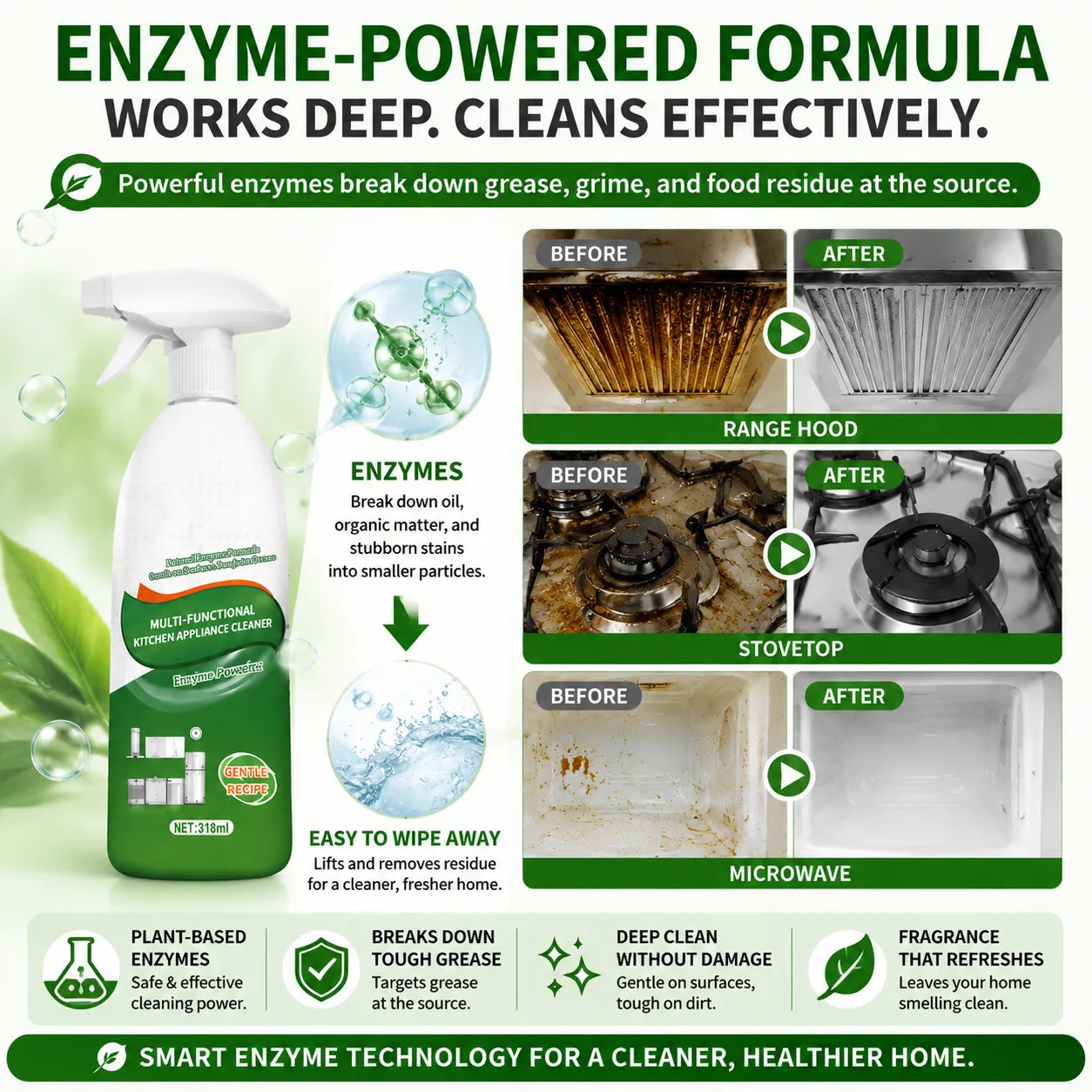 🔥 TODAY ONLY — 50% OFF ⚡🧼Powerful Natural Enzyme Cleaner 💥 Less scrubbing, more shine — clean smarter in seconds!