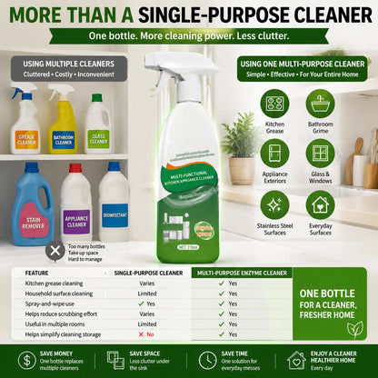 🔥 TODAY ONLY — 50% OFF ⚡🧼Powerful Natural Enzyme Cleaner 💥 Less scrubbing, more shine — clean smarter in seconds!