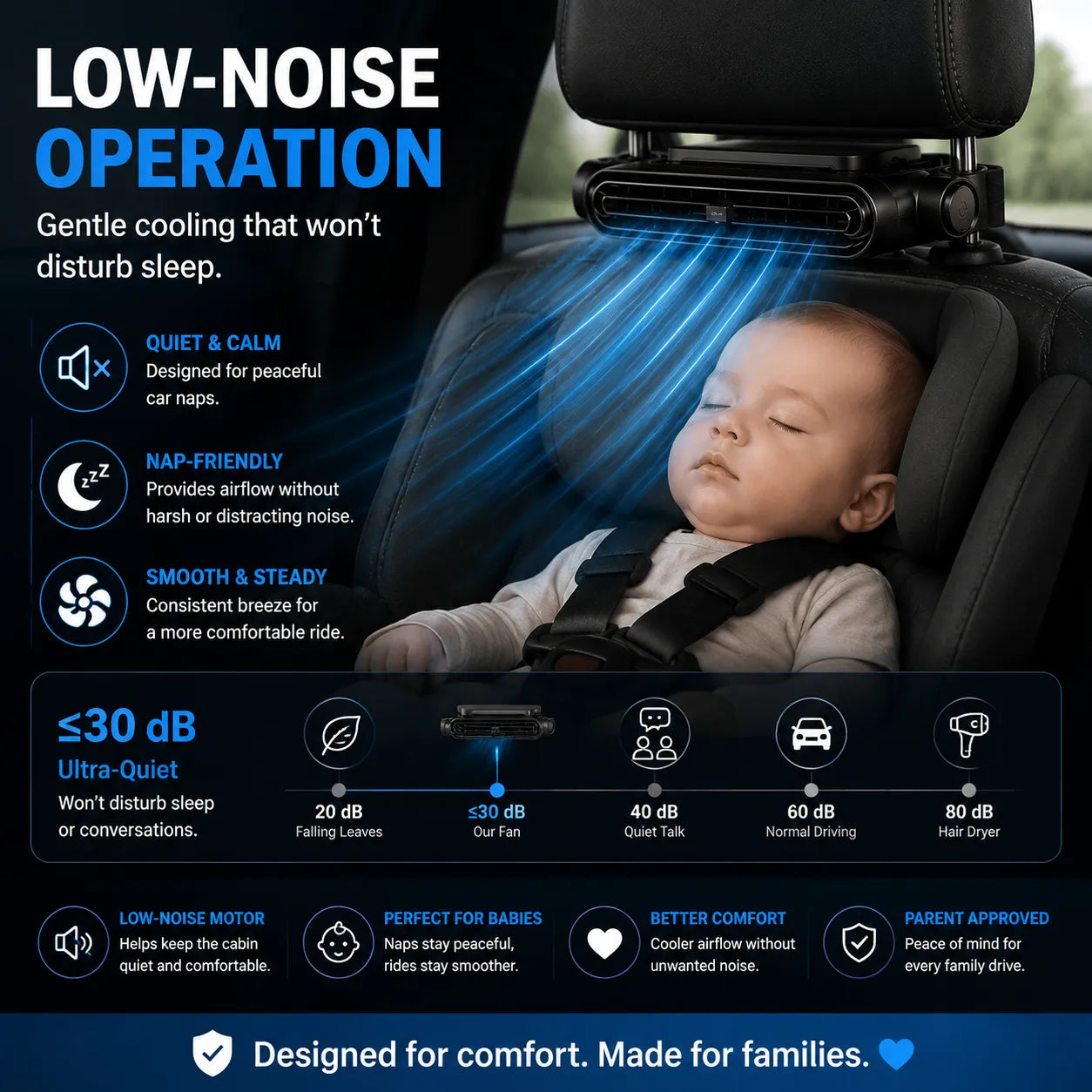 🥵❄️ TODAY ONLY — 50% OFF 🚗💥Stop Backseat Heat Stress & Keep Your Baby Comfortable👶 Hidden Headrest Car Fan💙 Cool air, calm baby, stress-free driving every time!