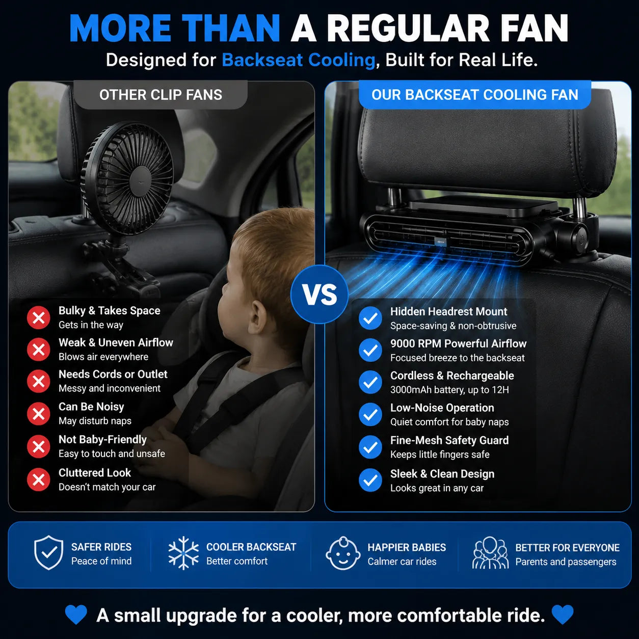 🥵❄️ TODAY ONLY — 50% OFF 🚗💥Stop Backseat Heat Stress & Keep Your Baby Comfortable👶 Hidden Headrest Car Fan💙 Cool air, calm baby, stress-free driving every time!