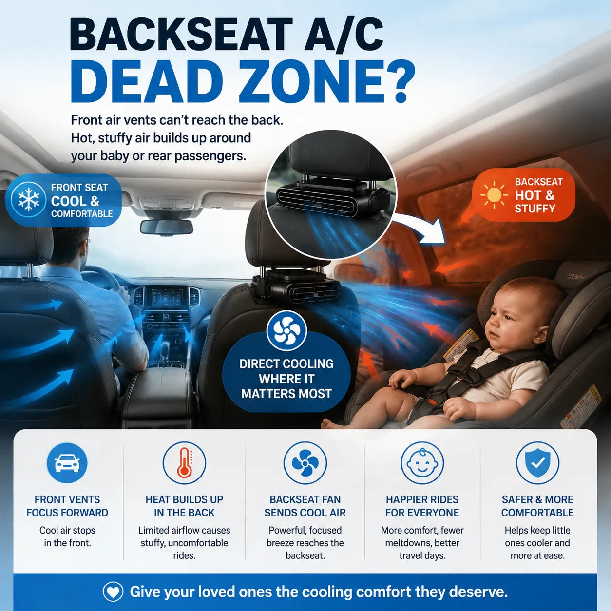 🥵❄️ TODAY ONLY — 50% OFF 🚗💥Stop Backseat Heat Stress & Keep Your Baby Comfortable👶 Hidden Headrest Car Fan💙 Cool air, calm baby, stress-free driving every time!