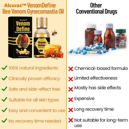 Alcuras™ VenomDefine Bee Venom Gynecomastia Oil